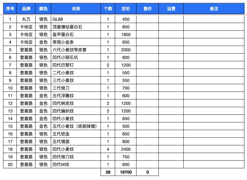 打火机国内现货26个打包出【已保养】